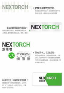 互聯網時代的營銷 納麗德如何以產品為基石，撬動線上銷售新格局